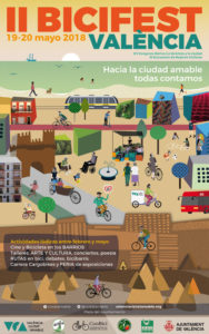 Cartel del II Bicifest València